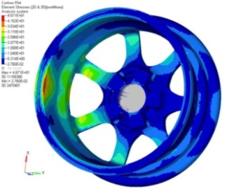 汽车轮毂的拓扑优化设计的图7